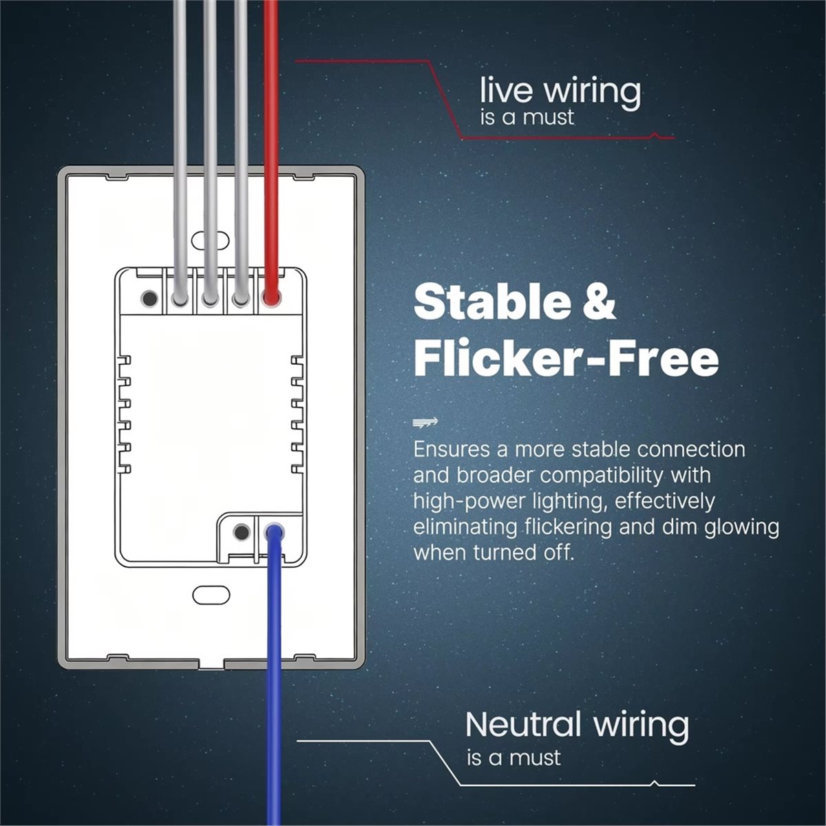 Smart Home Recommendations - RECOMMENDATION WiFi for Smart for Switch