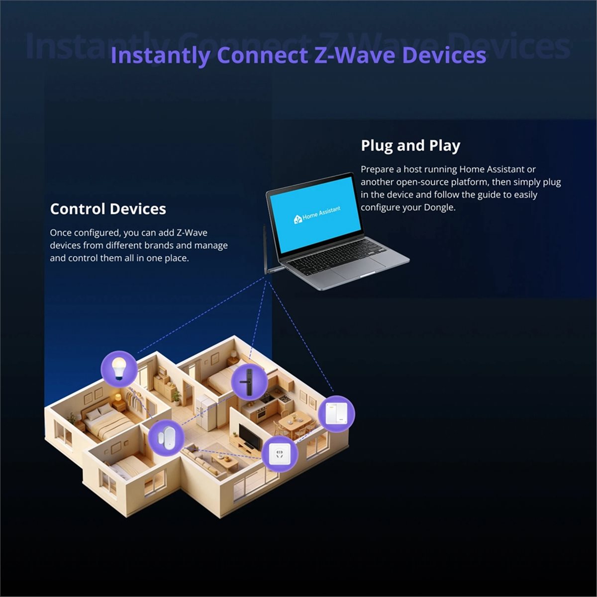 Smart Home Recommendations - RECOMMENDATION Dongle-PZG23 USB Z-Wave 800 Dongle