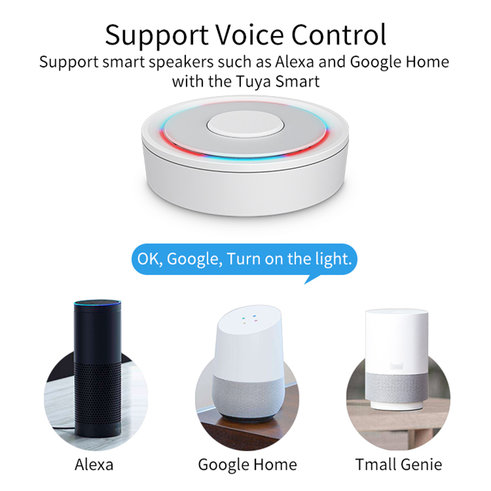HomeKit ZigBee Gateway Hub Sma - огляд і ціна Smart Home Matter