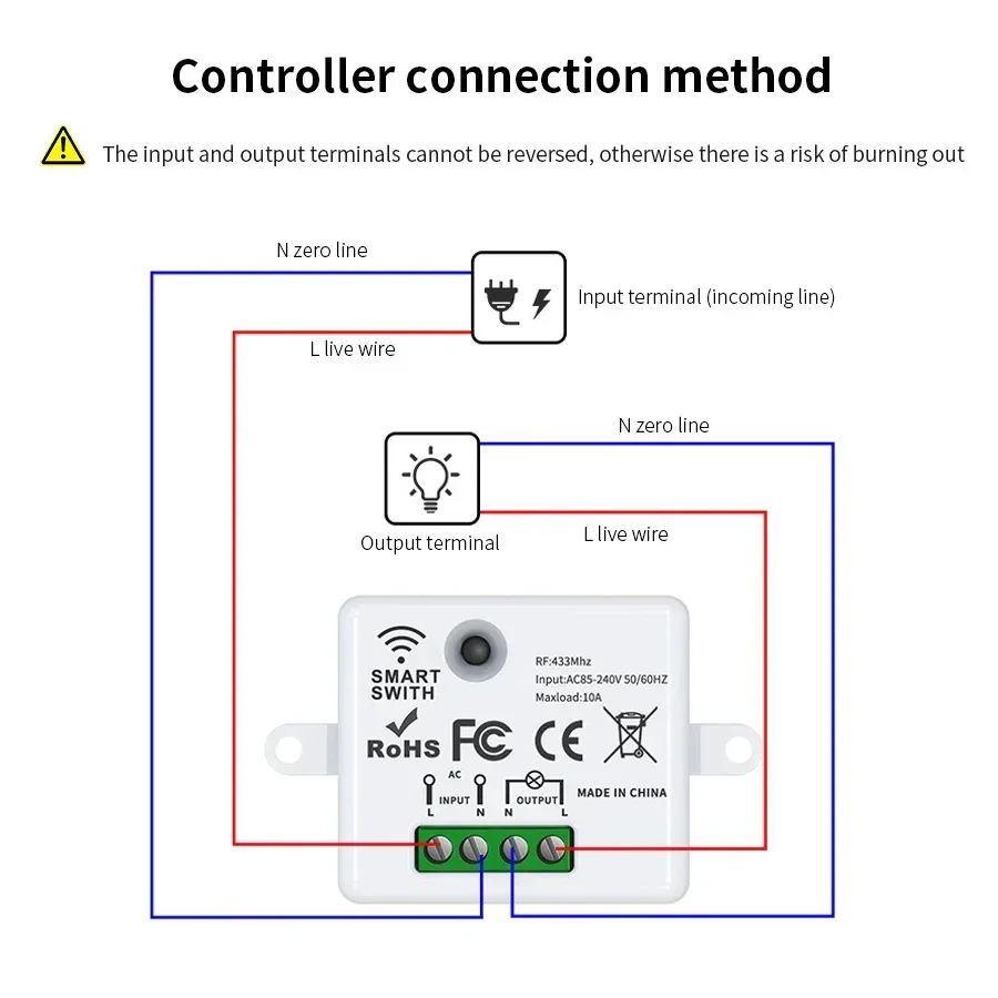 RF 433MHz Wireless Remote Cont - огляд і ціна Smart Home Matter