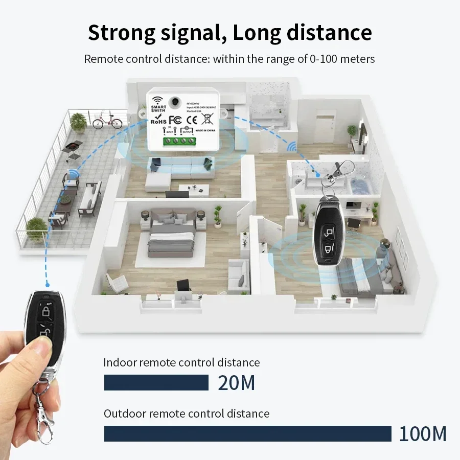 RF 433MHz Wireless Remote Cont - огляд і ціна Smart Home Matter