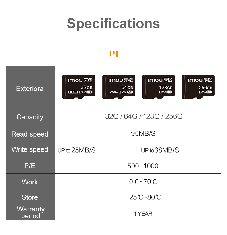 Imou Original 32GB 64GB 128GB  - огляд і ціна Smart Home Imou