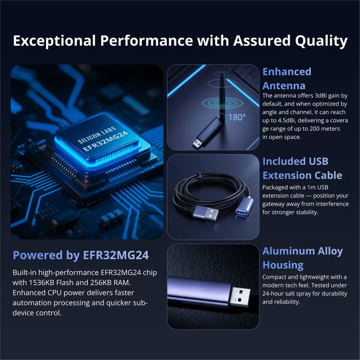 RECOMMENDATION  Dongle Plus MG - огляд і ціна Smart Home Recommendations