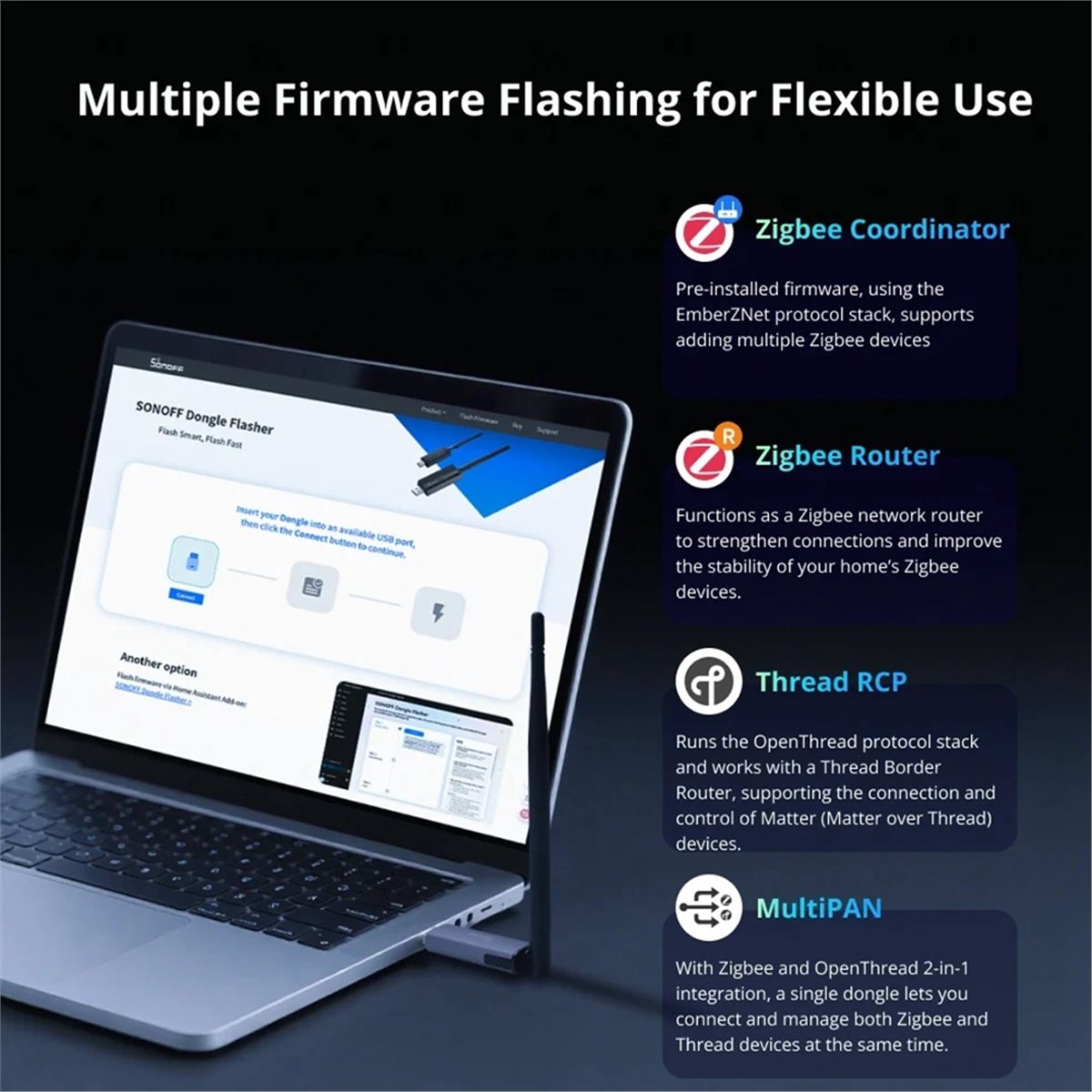 RECOMMENDATION  Dongle Plus MG - огляд і ціна Smart Home Recommendations