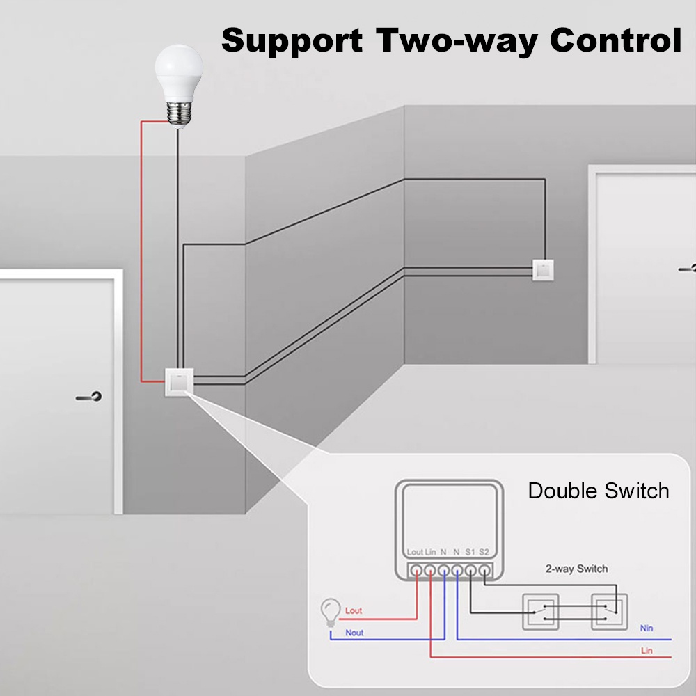 Manhot ZigBee 3.0 Switch Modul - огляд і ціна Smart Home Voice Control