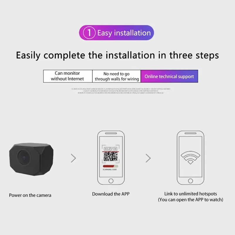 4K HD WiFi Security Camera for - огляд і ціна Smart Home Camera