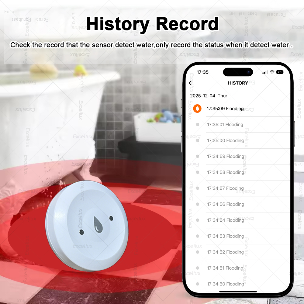 Zigbee Water Detector Leakage  - огляд і ціна Smart Home News