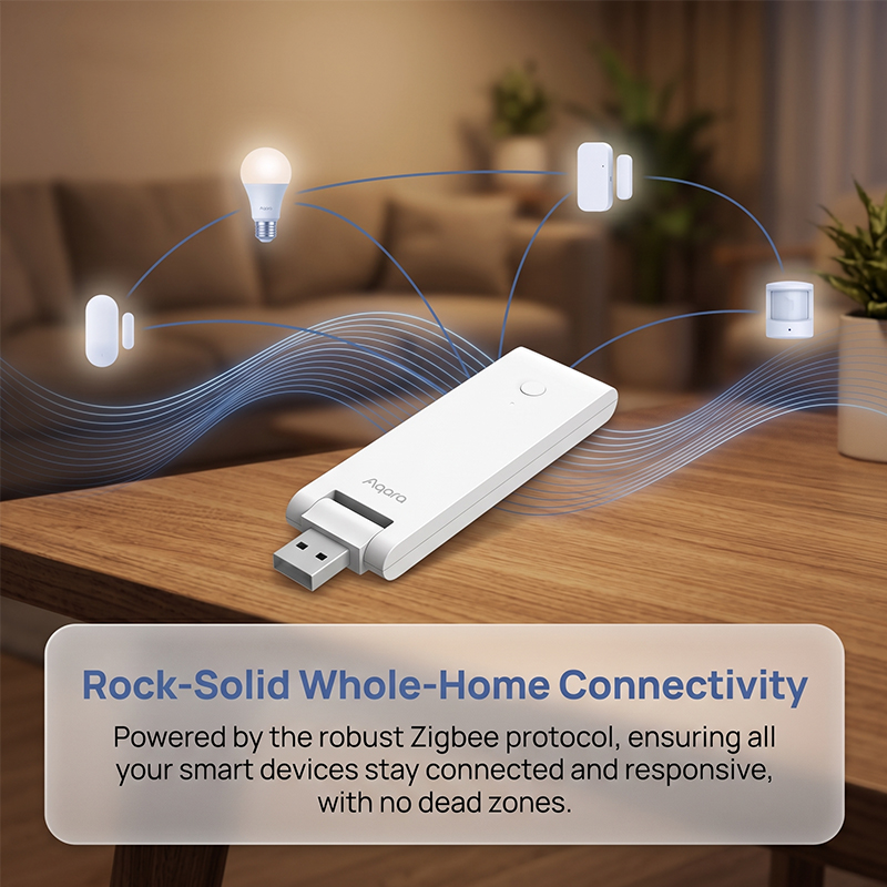 Aqara E1 Mini USB Hub Gateway  - огляд і ціна Smart Home Group