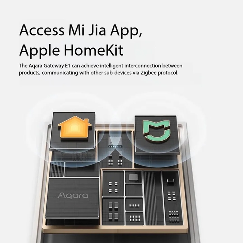 Aqara E1 Mini USB Hub Gateway  - огляд і ціна Smart Home Group