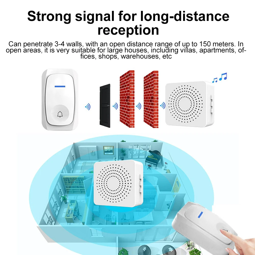 USB Wireless Doorbell Smart We - огляд і ціна Smart Home News