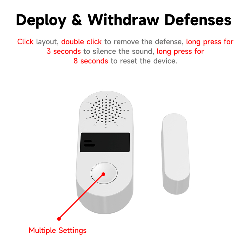 Tuya Zigbee Wireless Door Wind - огляд і ціна Smart Home Certification