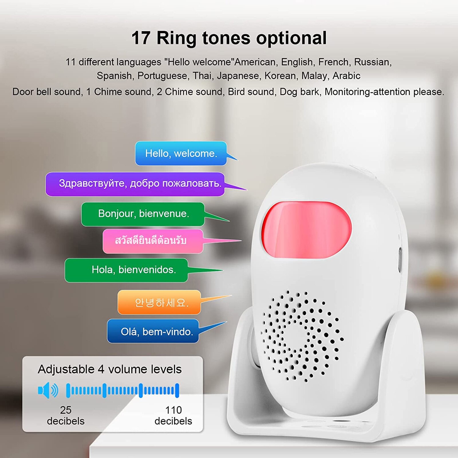 KERUI M120 Smart Motion Detect - огляд і ціна Smart Home Certification
