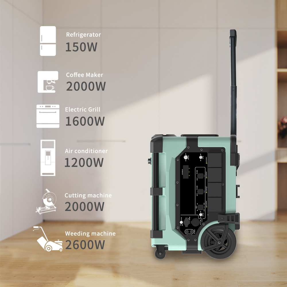 Portable 7680Wh Smart Monitori - огляд і ціна Smart Home