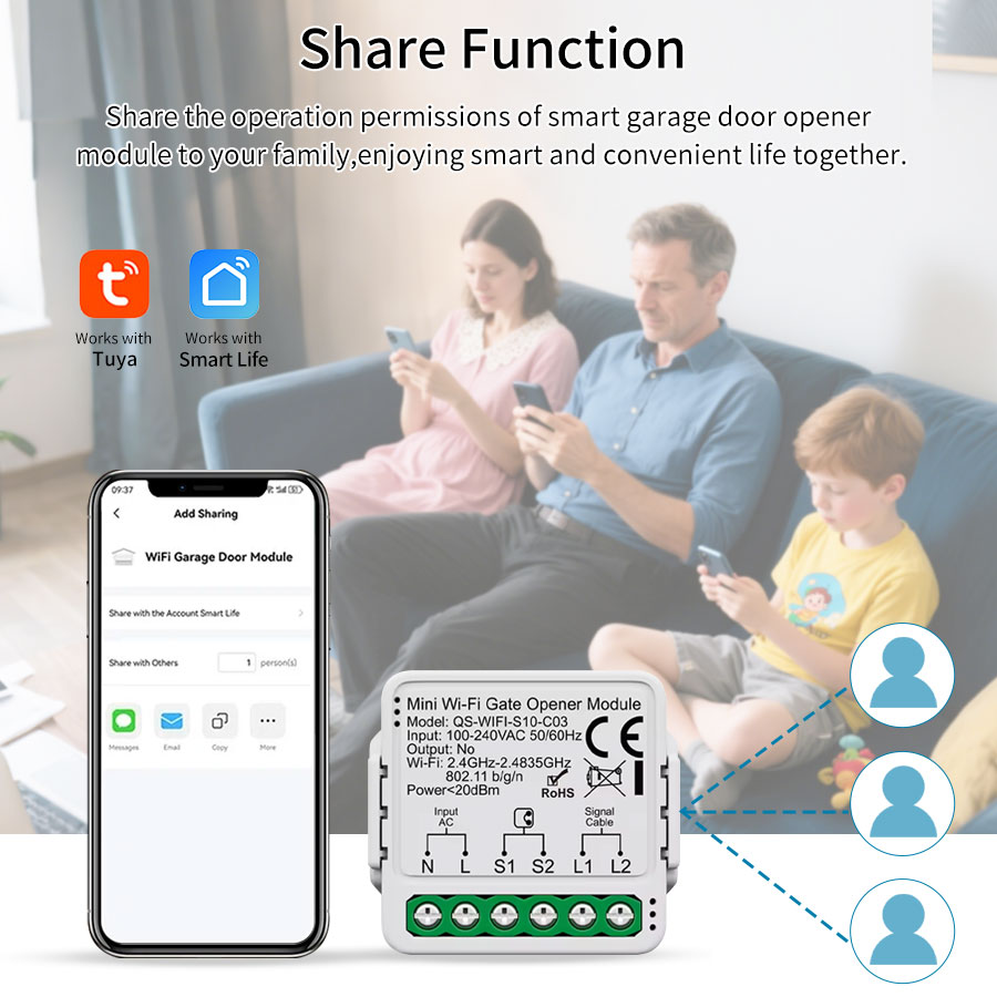 Tuya Smart WiFi or Zigbee Gara - огляд і ціна Smart Home Matter