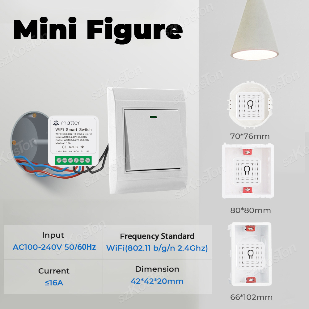 For Homekit Matter WiFi Smart  - огляд і ціна Smart Home Group