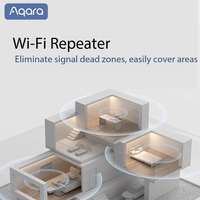 Aqara Smart Gateway Hub E1 Hub - огляд і ціна Smart Home Xiaomi Hub 2