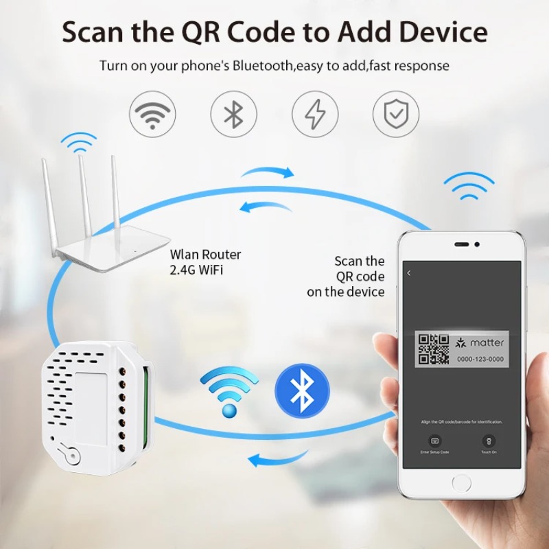 Matter Light Switch Module 2Ga - огляд і ціна Smart Home Matter