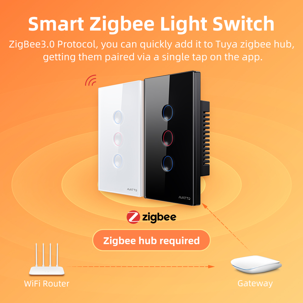 AVATTO 1/2/3/4 Gang ZigBee Sma - огляд і ціна Smart Home Matter