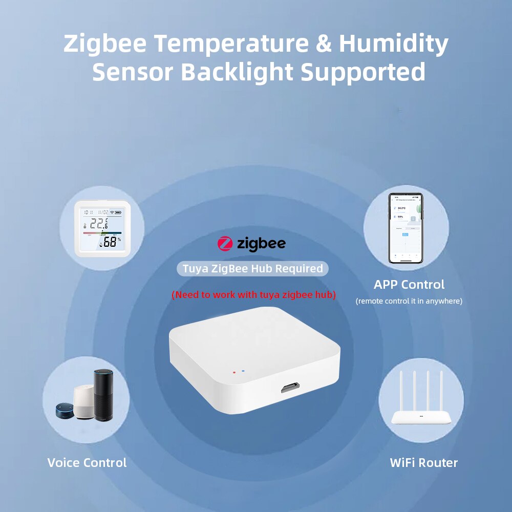 Tuya ZigBee Smart Home Tempera - огляд і ціна Smart Home Hub