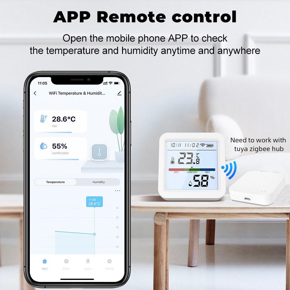 Tuya ZigBee Smart Home Tempera - огляд і ціна Smart Home Hub