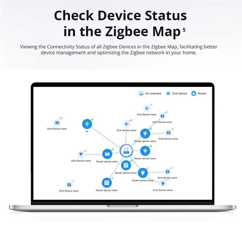 Ewelink Ihost Smart Home Hub:  - огляд і ціна Smart Home Matter