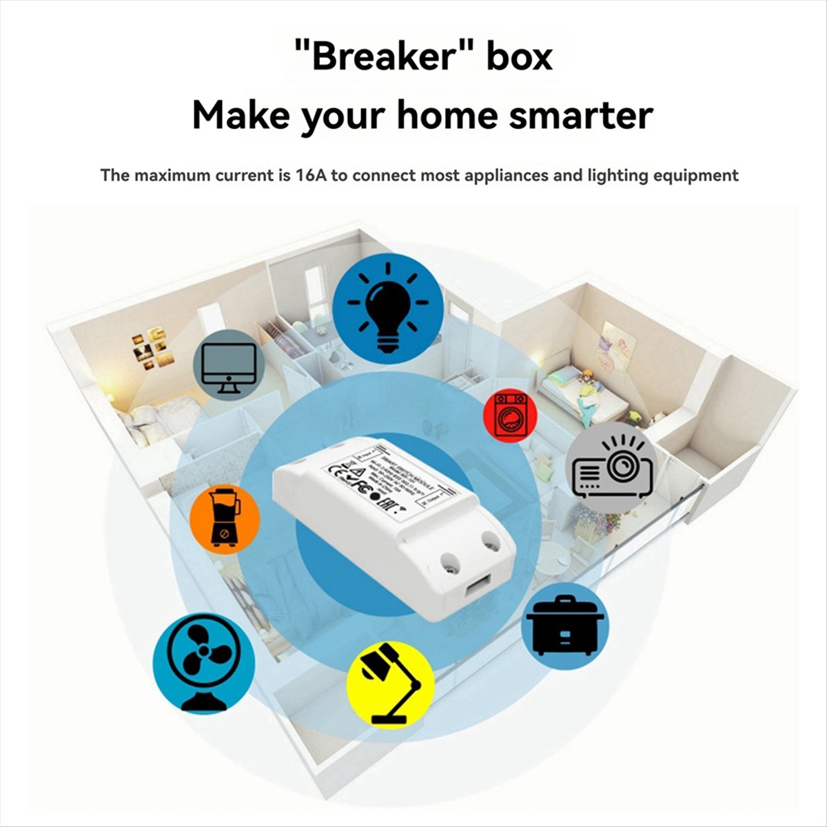 A85P 16A Bluetooth Smart Switc - огляд і ціна Smart Home Group