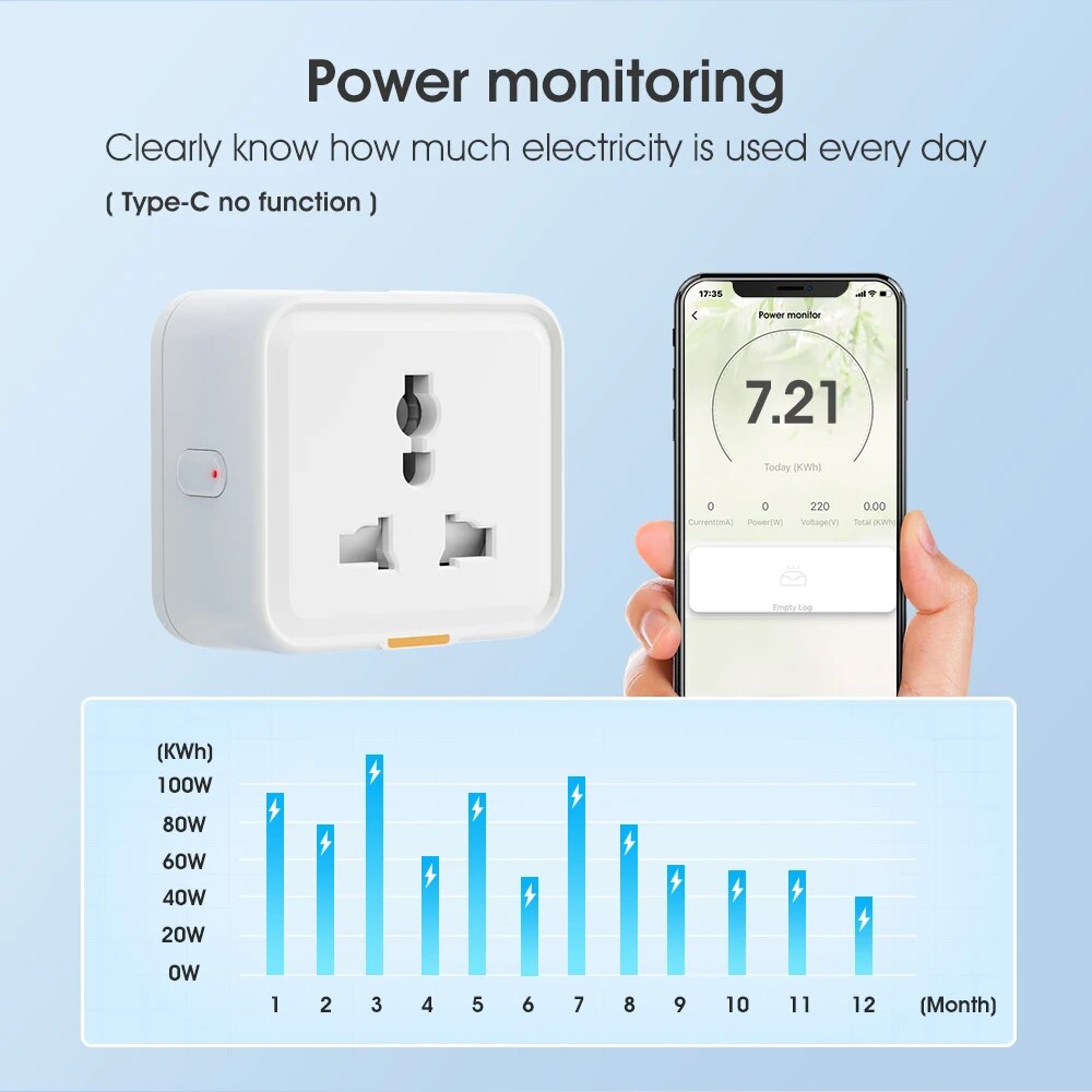 Tuya Smart Home Wireless WIFI  - огляд і ціна Smart Home News