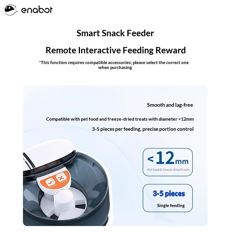 Enabot ROLA PetPal Smart Robot - огляд і ціна Smart Home Camera