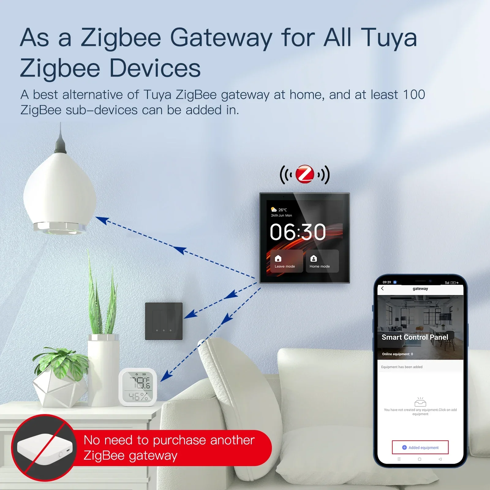MOES Tuya wifi Multi-functiona - огляд і ціна Smart Home Zentrale Display