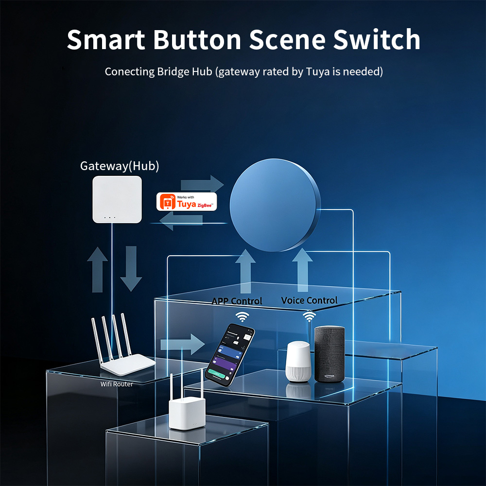Zigbee Smart Scene Push Button - огляд і ціна Smart Home Matter