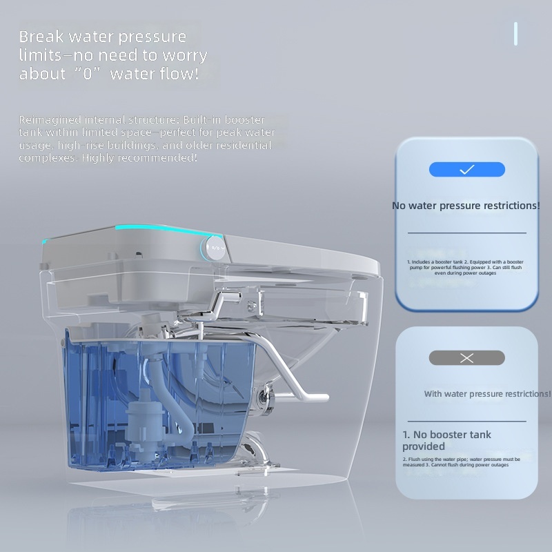 Smart Toilet, Pink, All-in-1 A - огляд і ціна Smart Home