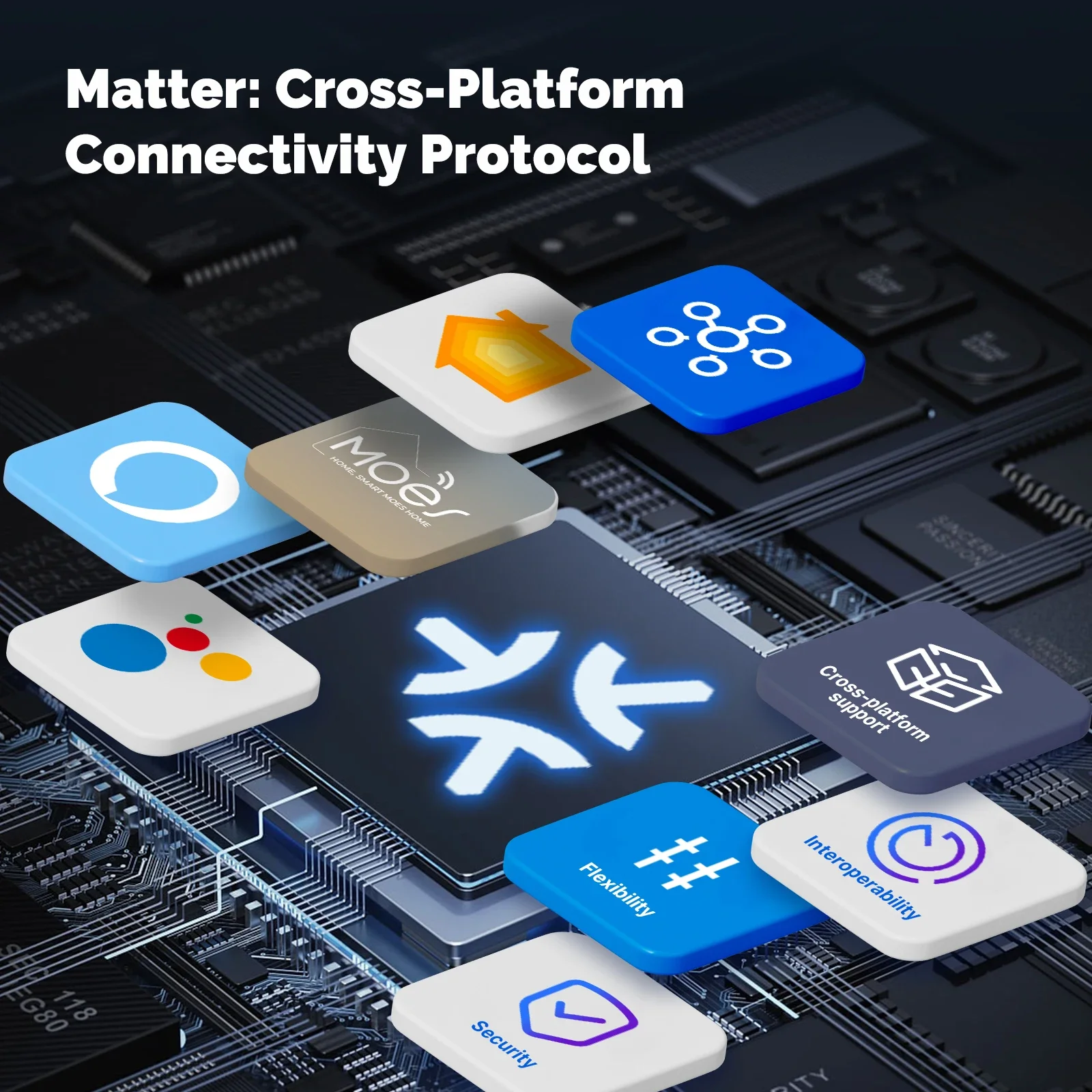 MOES Matter Tuya WiFi Smart Li - огляд і ціна Smart Home Matter
