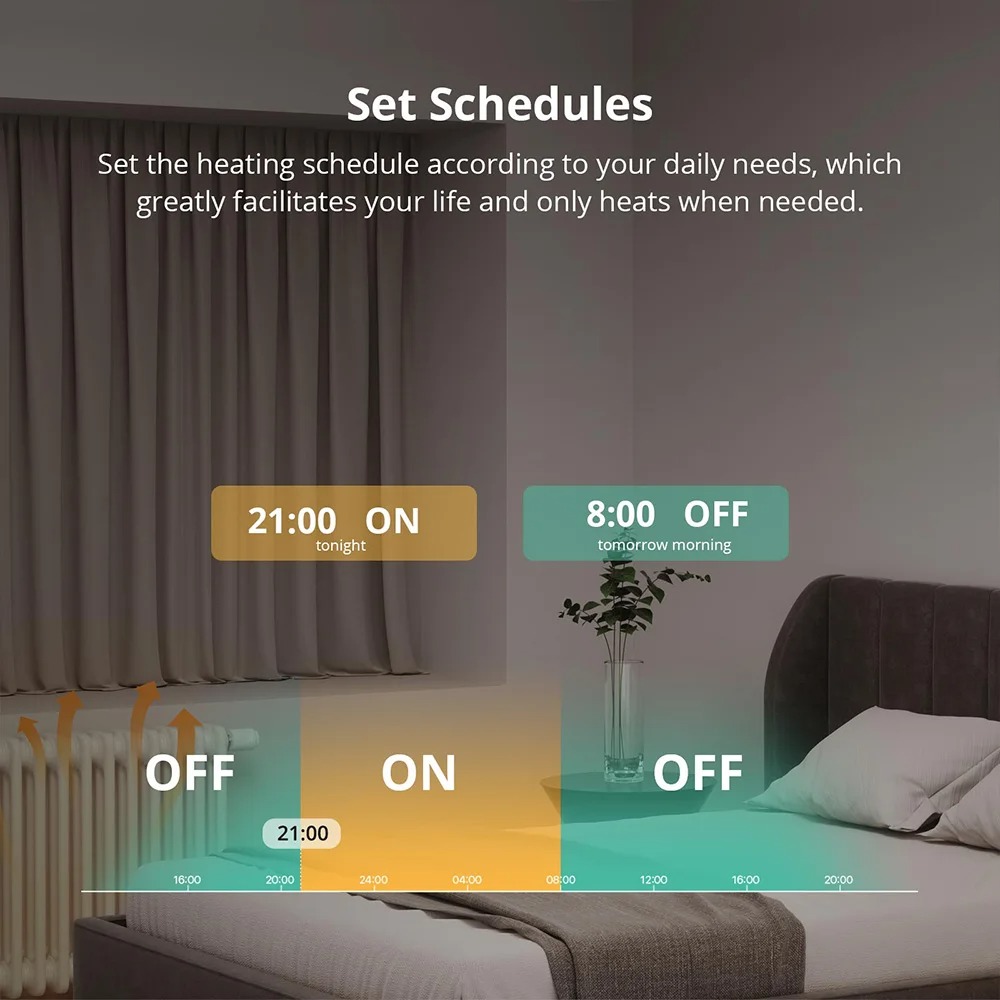 SONOFF TRVZB Zigbee Thermostat - огляд і ціна Smart Home Group