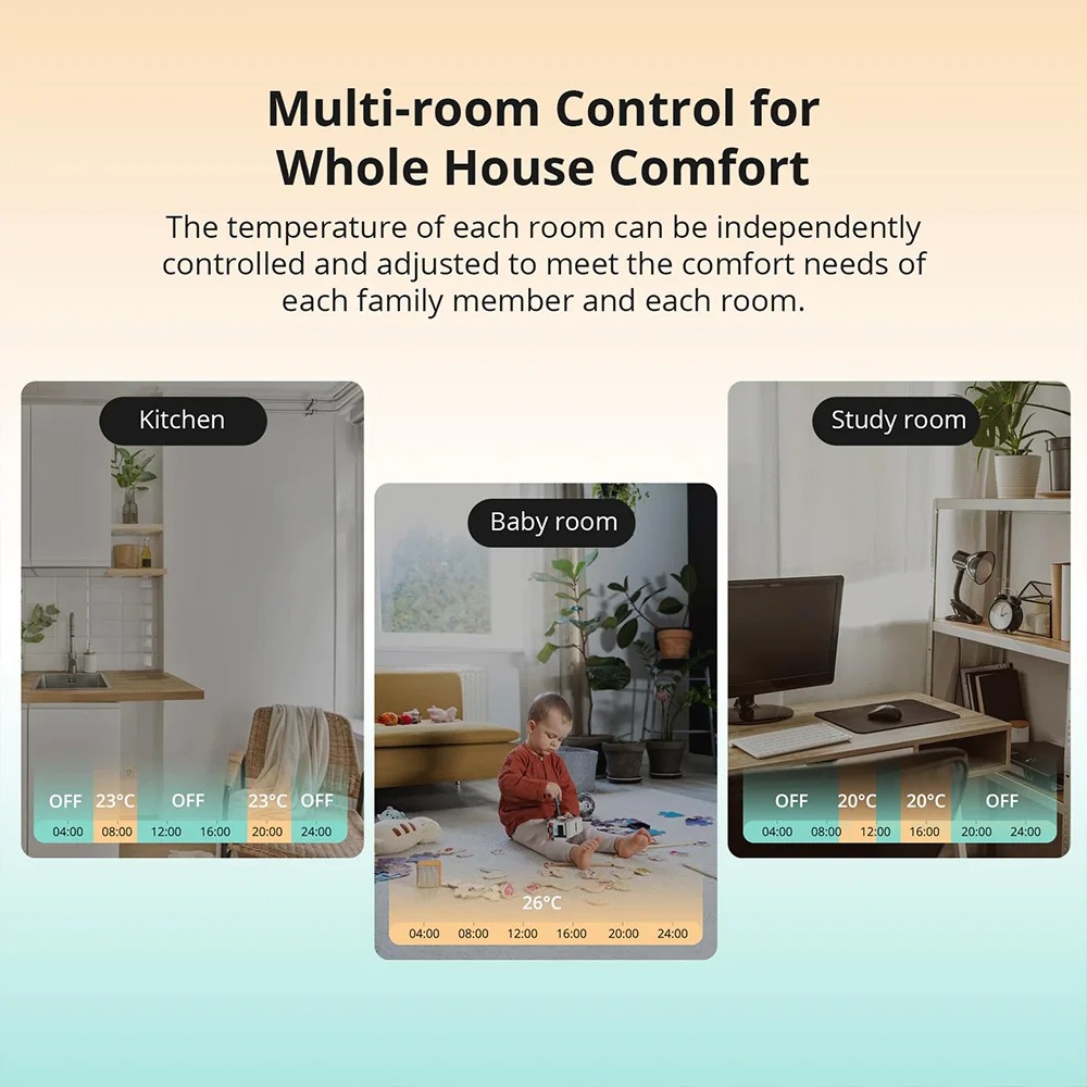 SONOFF TRVZB Zigbee Thermostat - огляд і ціна Smart Home Group