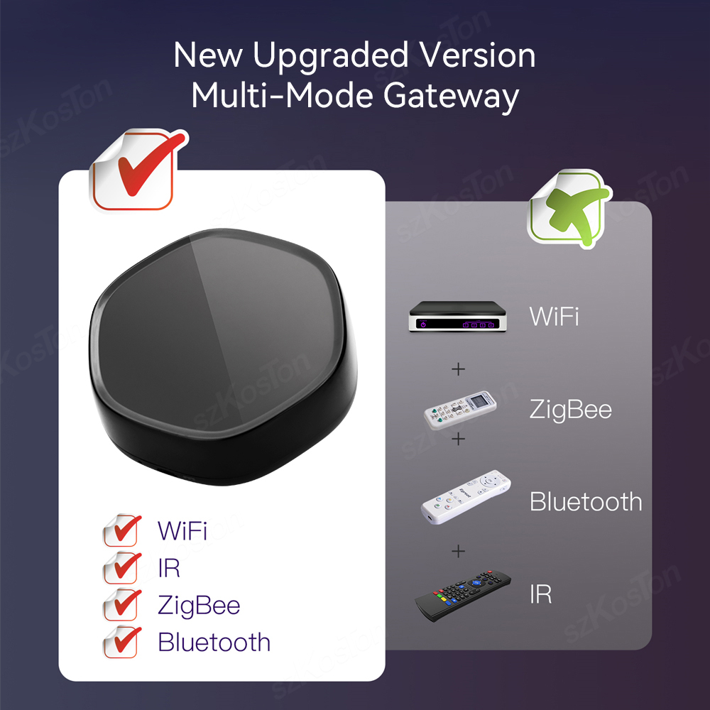 Tuya Smart Home Multimode Gate - огляд і ціна Smart Home Hub