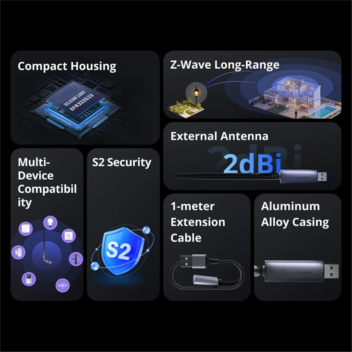 RECOMMENDATION  Dongle-PZG23 U - огляд і ціна Smart Home Recommendations