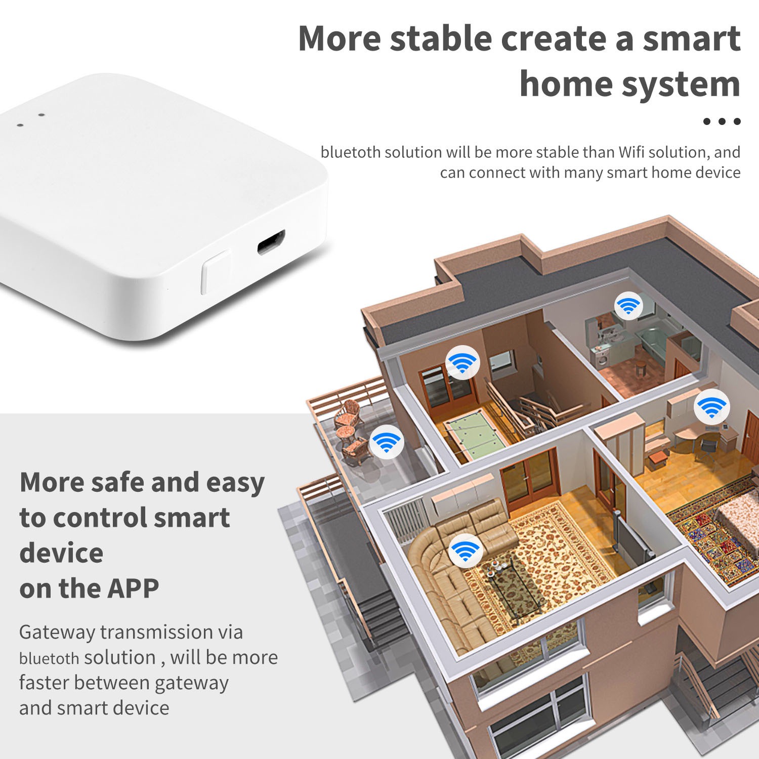 Tuya ZigBee Multi-mode Gateway - огляд і ціна Smart Home Living