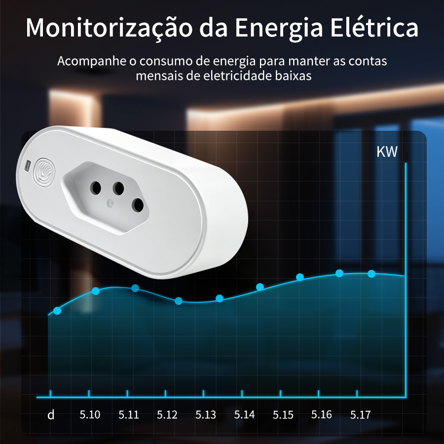 Tuya WiFi Smart Plug Socket wi - огляд і ціна Smart Home News