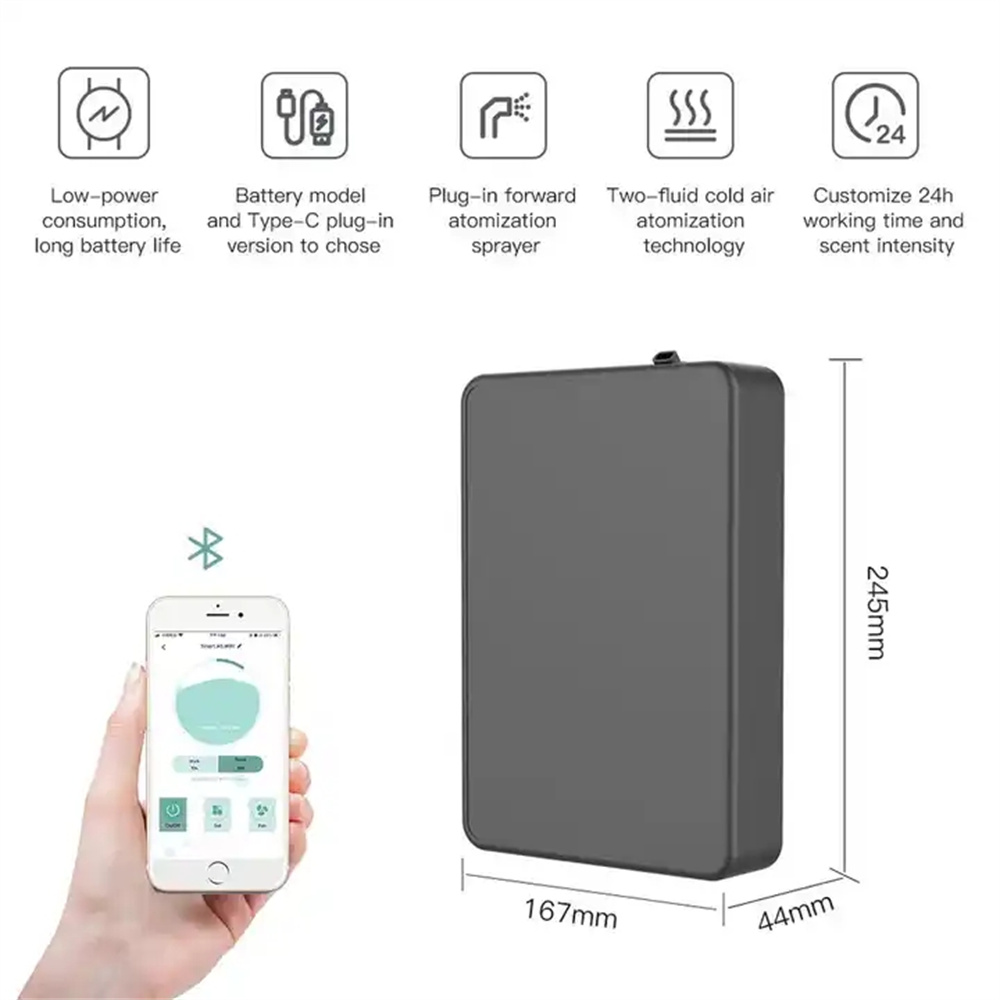 Covers 500m³ Aroma Diffuser Sm - огляд і ціна Smart Humidifier