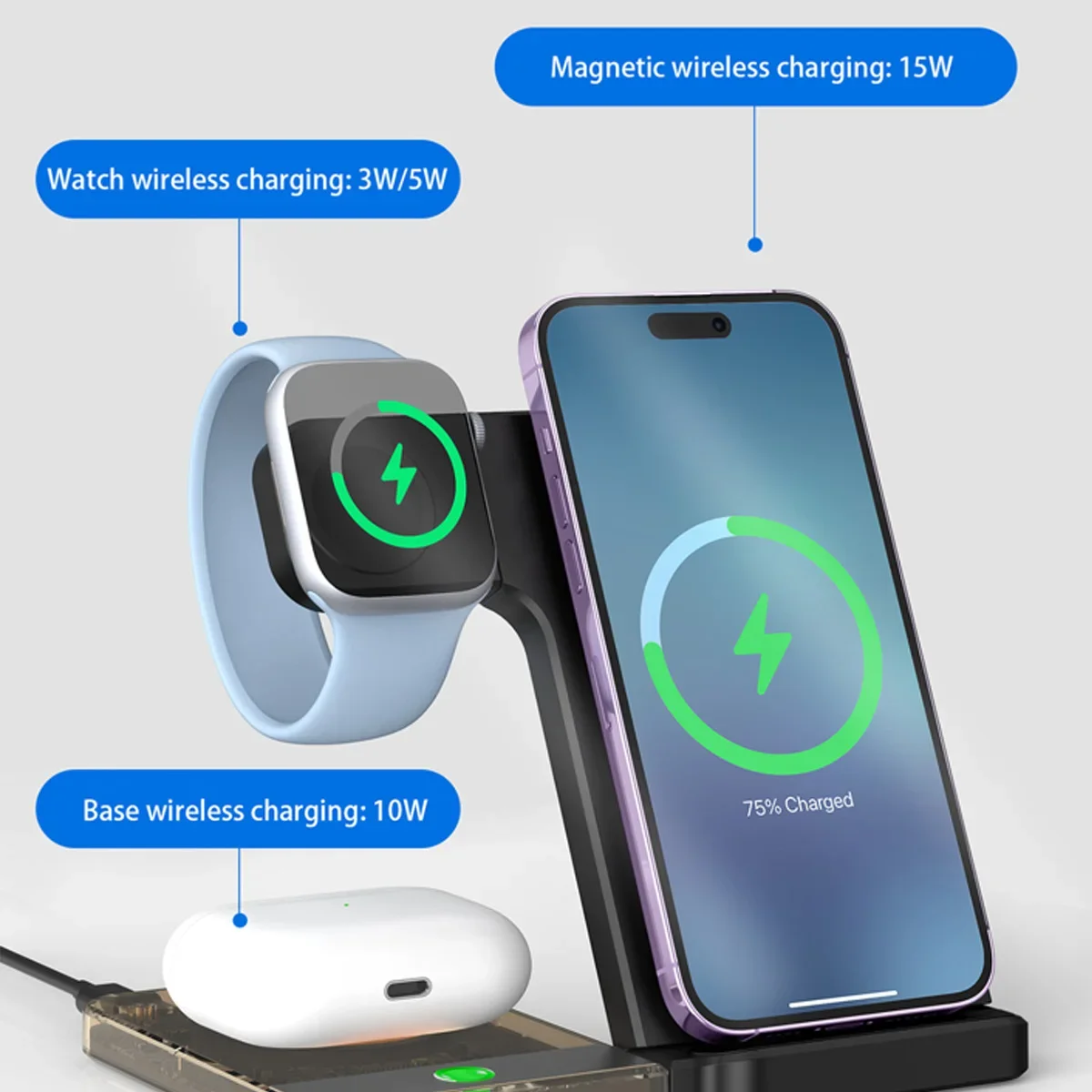 15W MagSafe Compatible Wireles - огляд і ціна Smart Home Matter